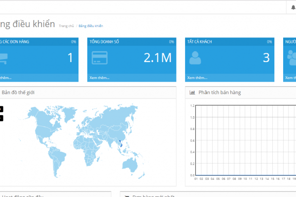 Hướng dẫn dùng web TLPtech